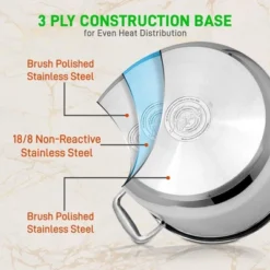 NutriChef Commercial Grade Heavy Duty 19 Quart Stainless Steel Stock Pot With Riveted Ergonomic Handles And Clear Tempered Glass Lid -Cookware Specialty Store GUEST 1bcc71ae 1e5b 4dfb 8e61 6598b83bd076