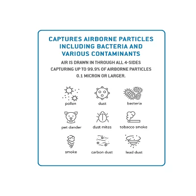 Cuisinart PuRXium H13 HEPA Large Room Freestanding Air Purifier White CAP-1000 13 Cuisinart PuRXium H13 HEPA Large Room Freestanding Air Purifier White CAP-1000 - Image 13